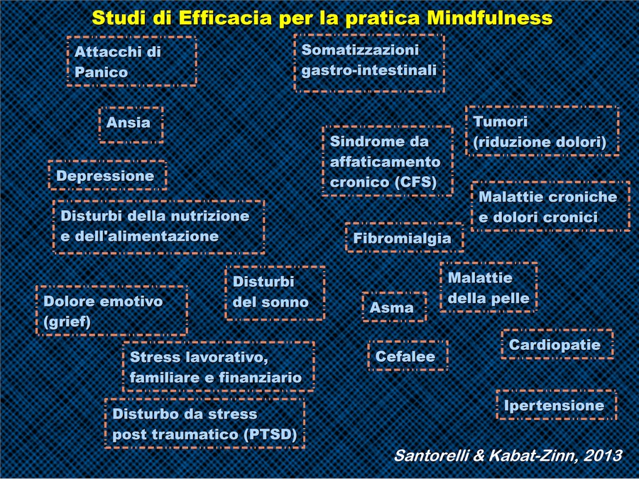 Efficacia_sk